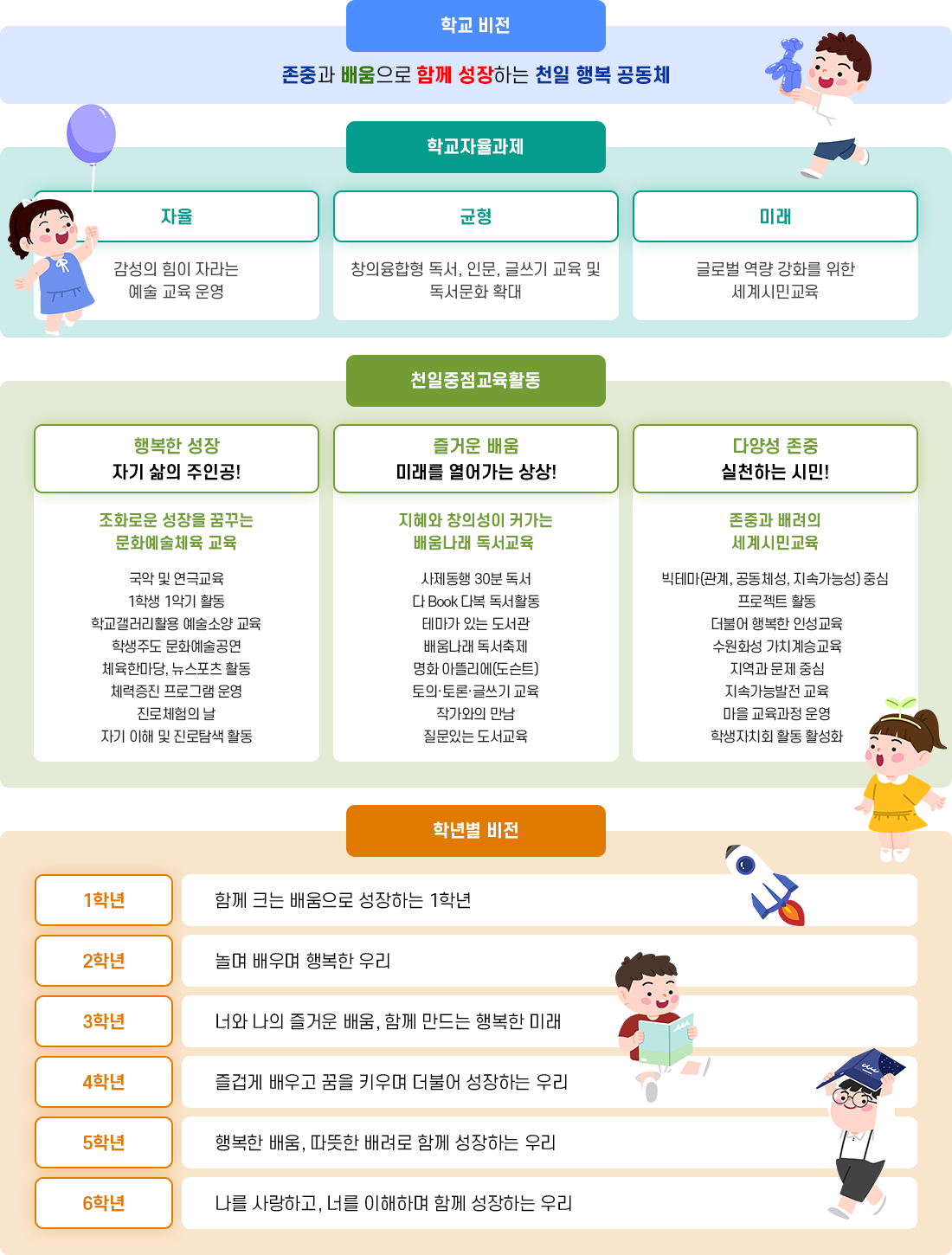 특색교육활동 이미지