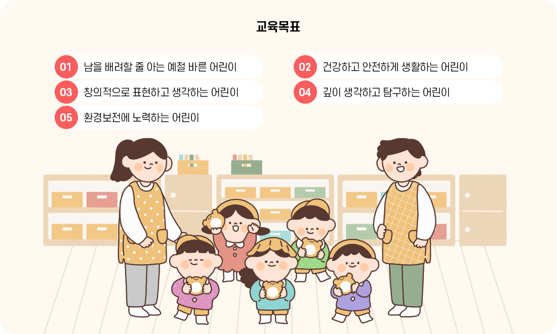 교육목표 이미지